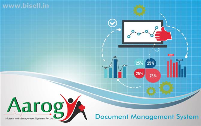 Affordable Document Management System India (DMS) – AIMS