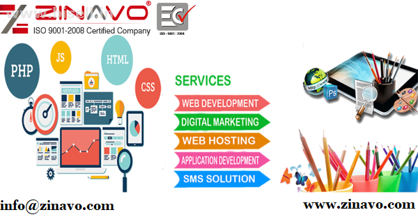 Affordable Website Design And Development