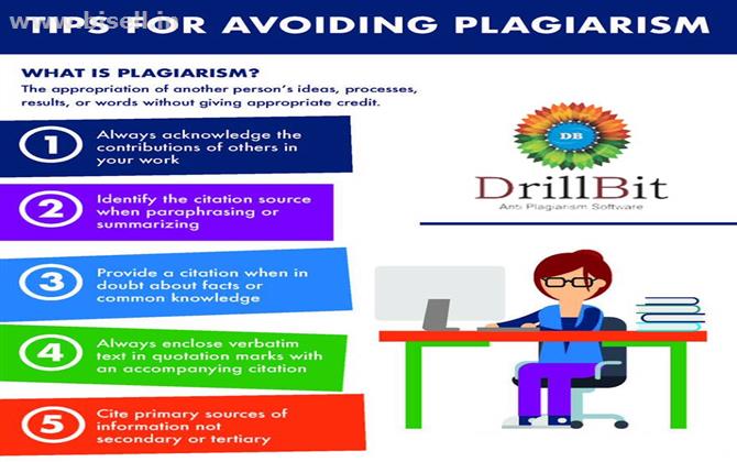 Anti Plagiarism Software