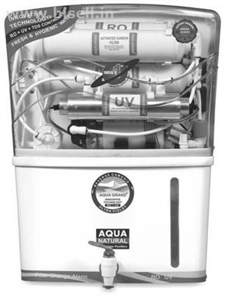 Aqua Grand +water purifier For Best Price in Megashope