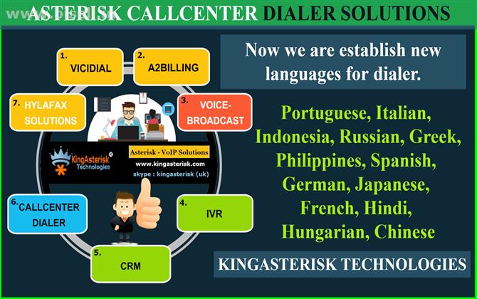 Asterisk - VoIP Solutions