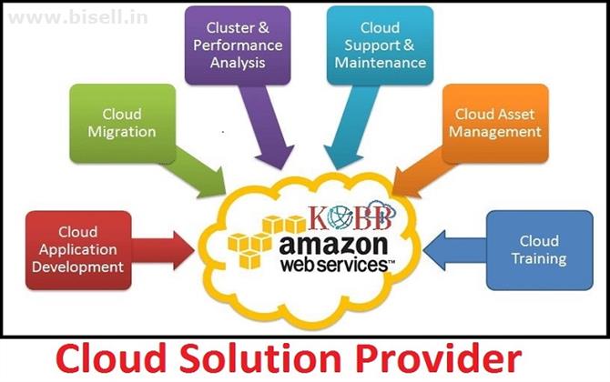 AWS Cloud Consulting Services | AWS Consulting India | Kobb Technology