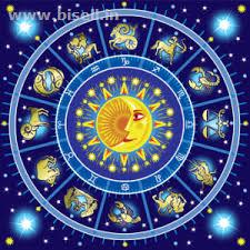 Best Astrologer in Hyderabad