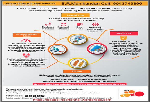 Best Internet Leased Line – Tata |Chennai  | Contact @ 9282335555