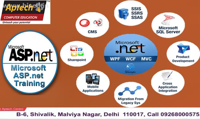 Best IT Institute providing .Net Course in India | Aptech Malviya Nagar