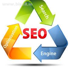 Best SEO Company in Chandigarh