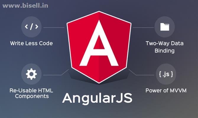 BEST TRAINING COURSES IN ANGULAR JS AT ZEALSOFT TECHNOLOGY SOLUTIONS