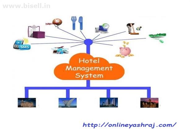 Buy Hotel Management Software Free Download | onlineyashraj.com