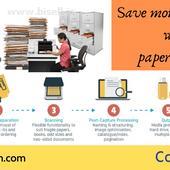 CDOC - Document Management System