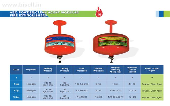 co2 Gas Cartridges, Fire NOC, Fire Services, Mumbai, India