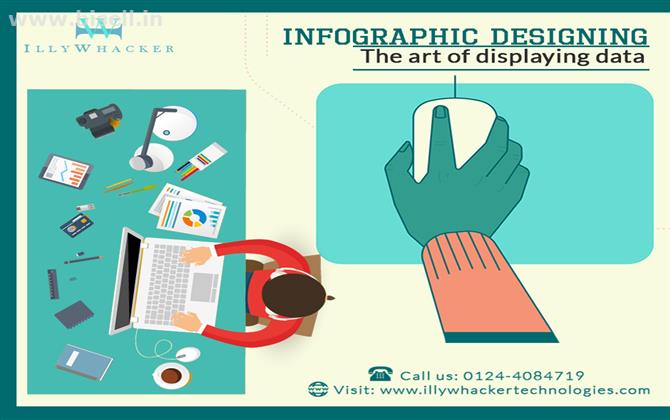 Creative Infographic Design Services in Gurgaon starting at just Rs. 1499