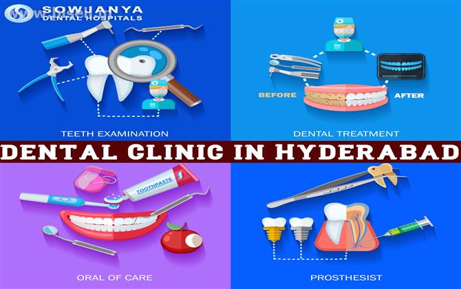 Dental Clinic in Hyderabad – Sowjanya Dental Hospital