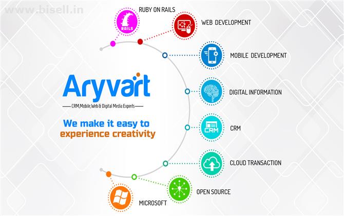 Digital Marketing Services Online | Search Engine Optimization | Aryvart