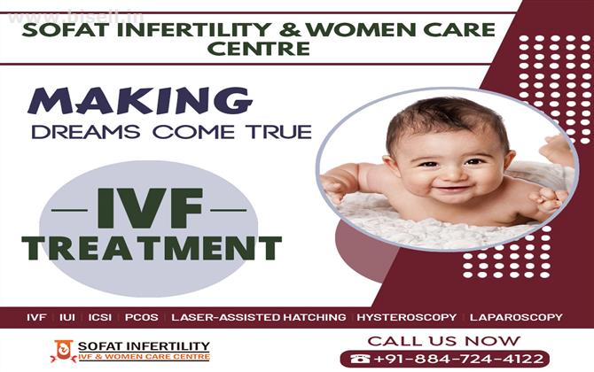 Gynaecologist In Ludhiana