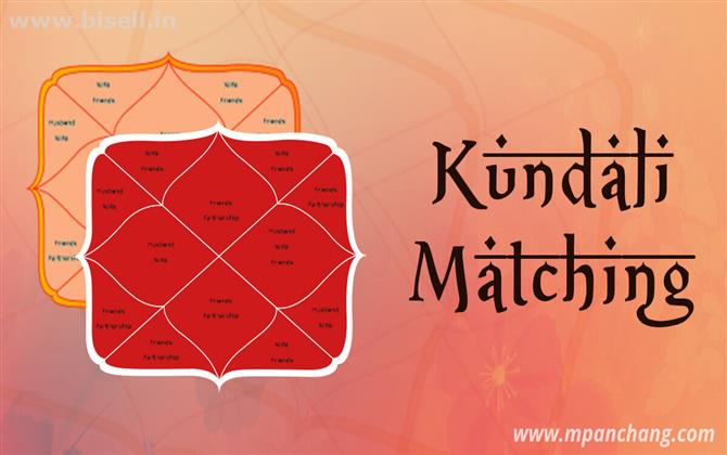 Horoscope Matching | Kundali Matching | Kundali Milan | Horoscope Matching