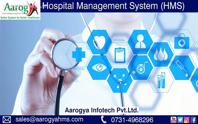 Hospital Management System | Hospital Information System | HMS-AIMS