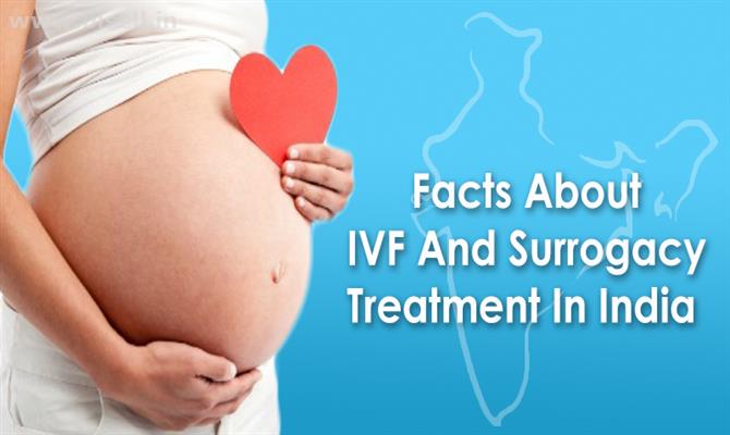 How to Choose Affordable IVF Surrogacy Center in India