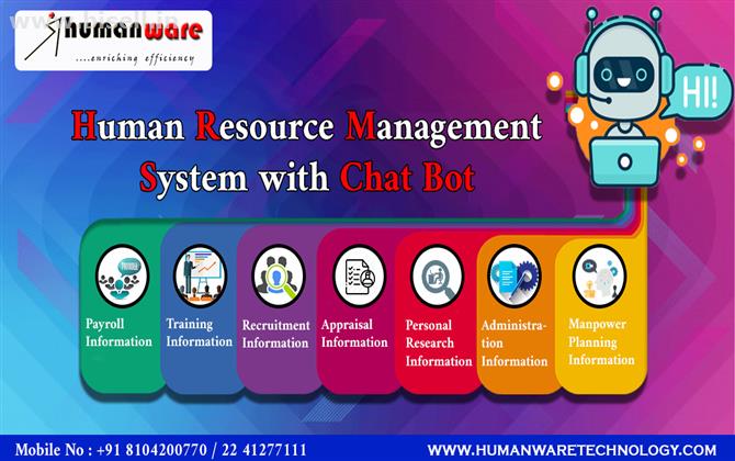 Humanware Technology - Discover HR Transformation in Action.