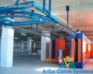 I Beam Conveyor System In Ghaziabad