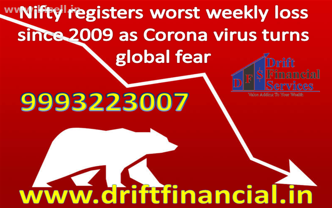 Impact of Corona Virus In stock Market