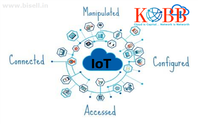 INTERNET OF THINGS | IOT SOLUTIONS & SERVICE PROVIDERS | KOBB TECHNOLOGY