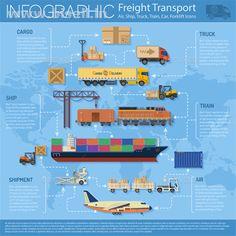 Jodhpur Icd Export Data