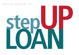 KINDLY CONTACT US NOW FOR ALL KINDS OF BUSINESS LOAN +918377037676