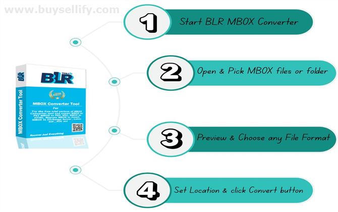 Latest Version of BLR MBOX Converter Tool