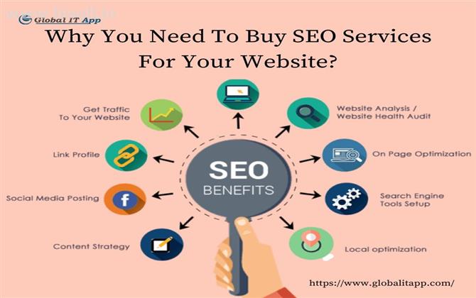 Leading Top SEO Services Company in India, E-commerce Website SEO Services.