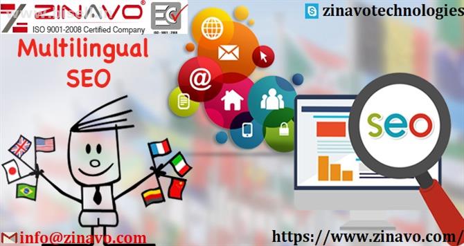 Multilingual SEO Marketing Services Company