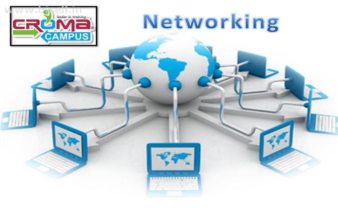 Networking Training in Noida