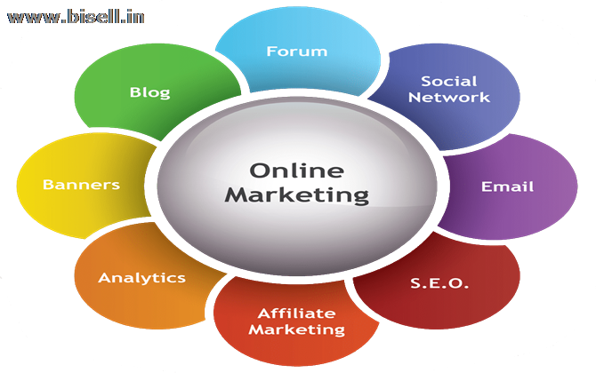 Newest Trends of SEO for Online Marketing Yug Technology Udaipur