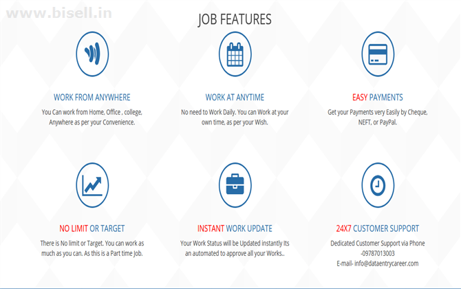 Online Jobs | Part Time Jobs | Home Based Online jobs | Data Entry Jobs Without Investment.