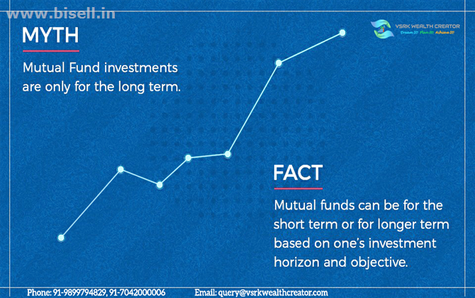 Online Mutual Fund Services | Mutual Fund Advisor Online