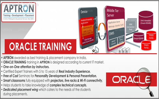 Oracle Training Classes Online With Certification Course