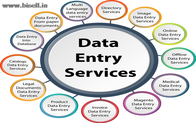 Required Data Entry Operator