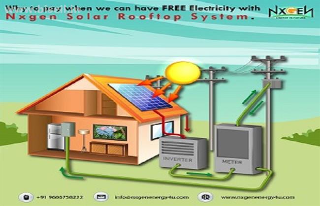 Rooftop Solar System Dealers in Mangalore