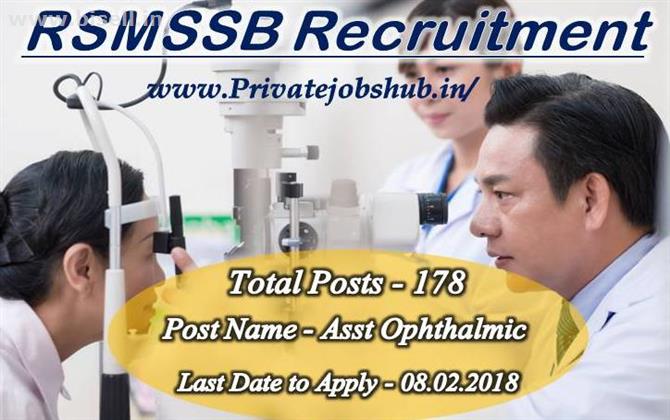 RSMSSB Recruitment