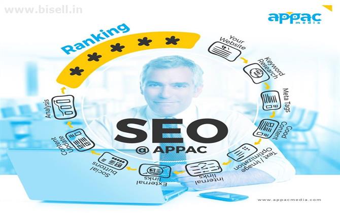 SEO Company in Coimbatore