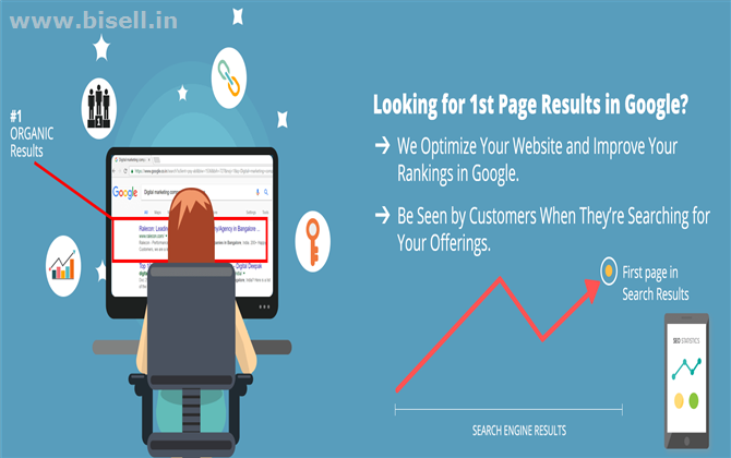 SEO Services in Pune