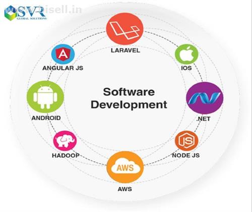 Software Development Company in Coimbatore