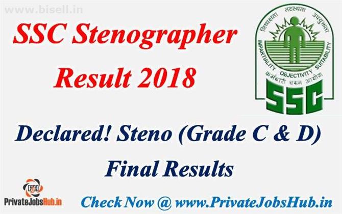 SSC Stenographer Result