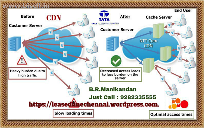 Tata Leasedline & Tata Pri Line in Chennai | 9282335555