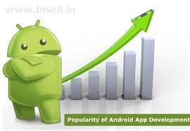 Top Best Mobile App Development Company Kerala