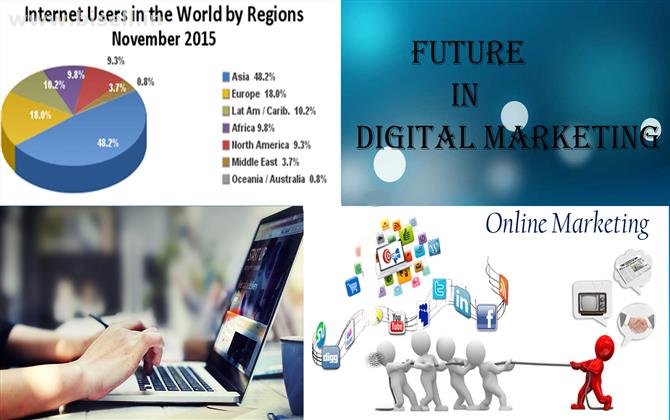 Top Digital Marketing Institute in India | Aptech Malviya Nagar