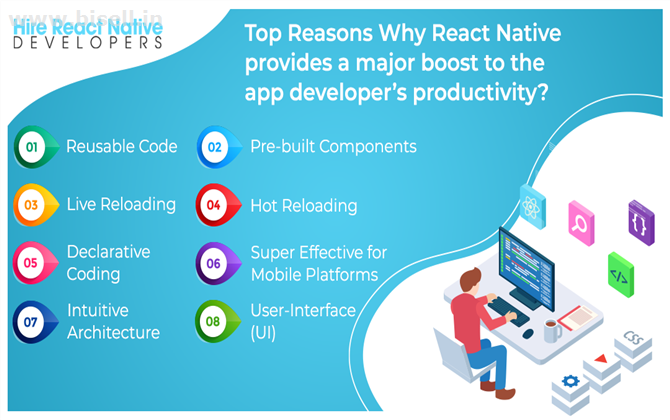 Top React Native Development Experts