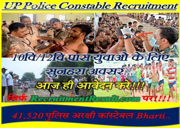 UP Police Constable Recruitment