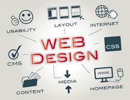 Web Design Courses in Zirakpur(9646204610)