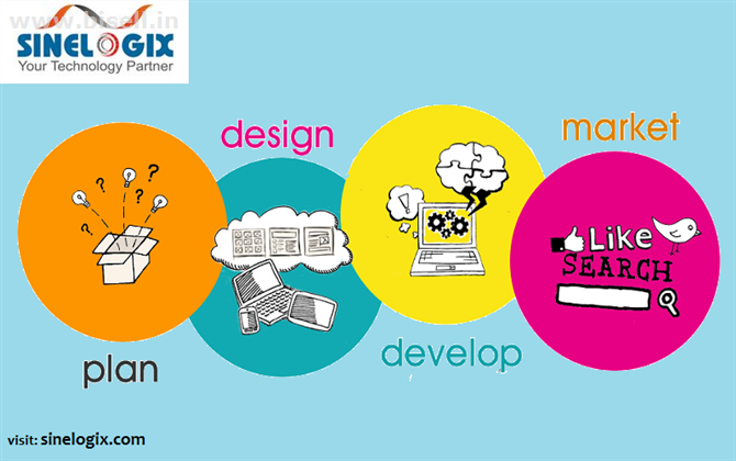 Web Designer | Web Developer | Sinelogix Technology