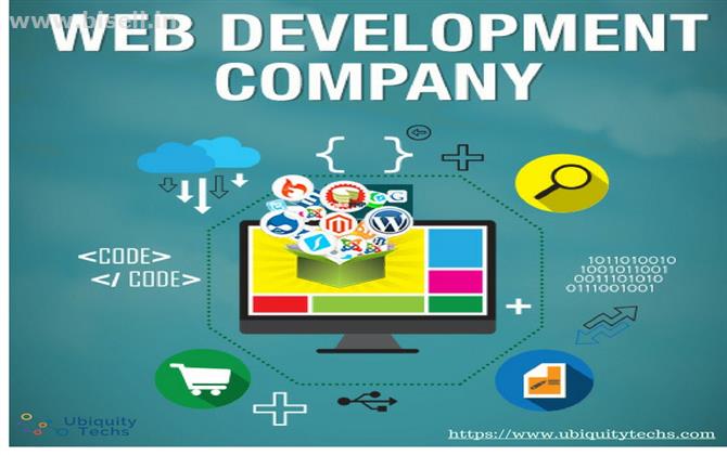 web development company in India | UbiquityTechs